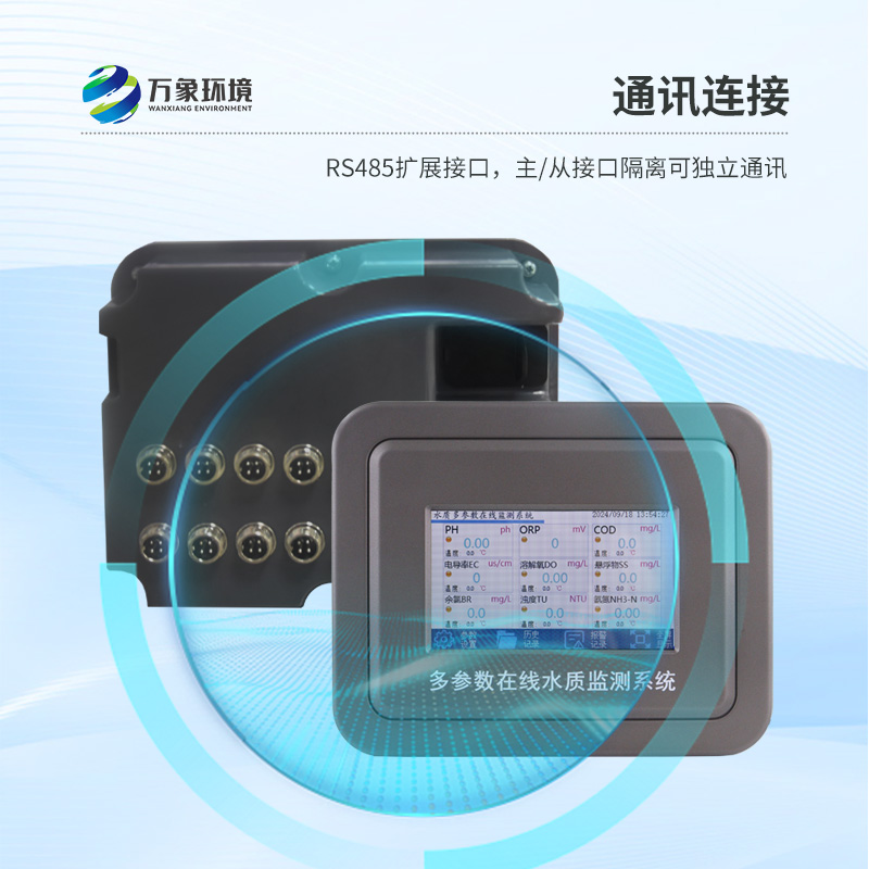 工業(yè)在線電導(dǎo)率儀：多行業(yè)應(yīng)用，展現(xiàn)廣泛適用性